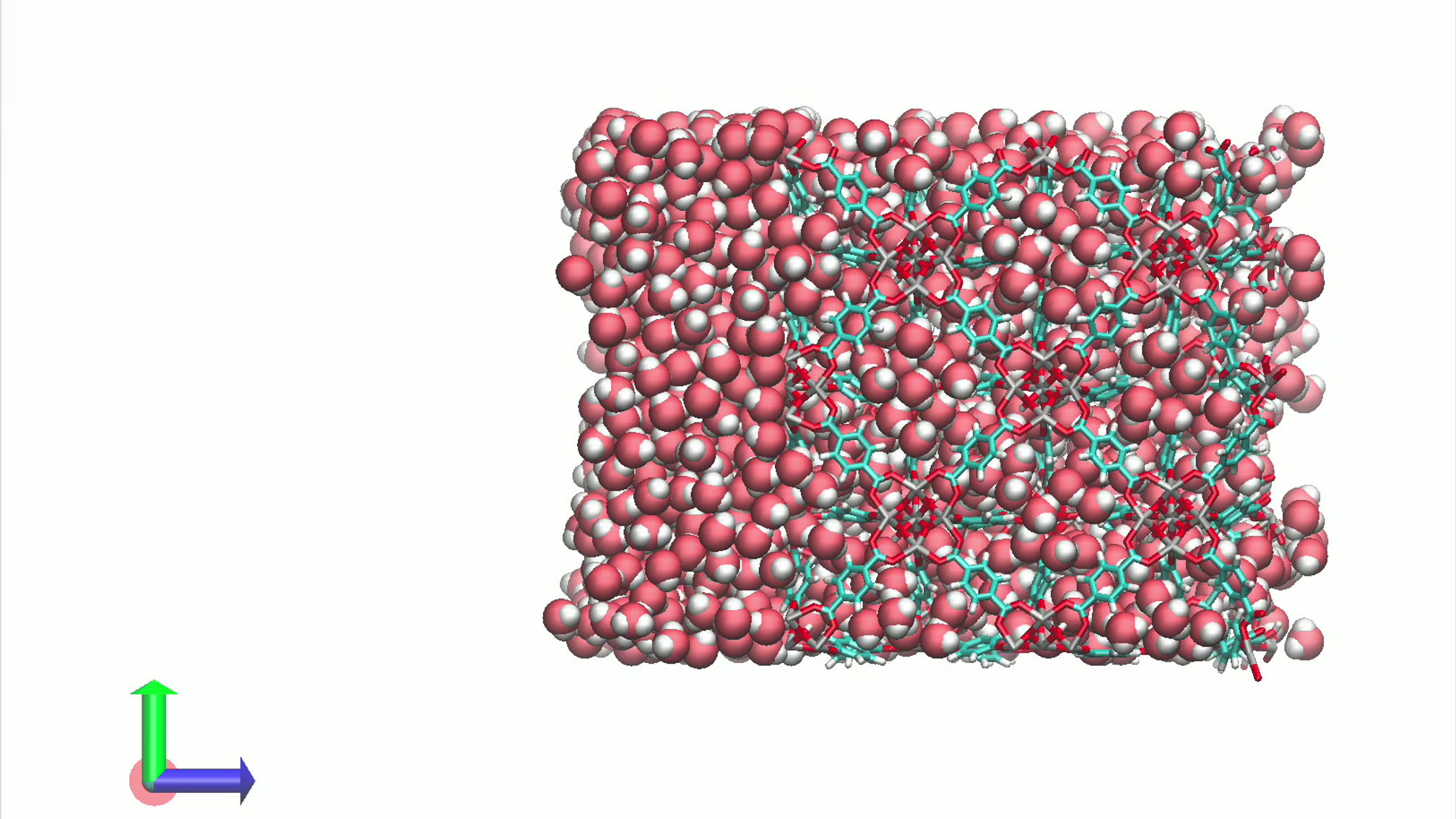 UiO-66 llenado con agua